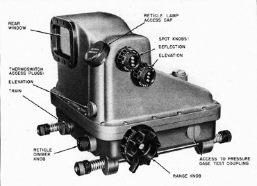 Mark 14 gunsight